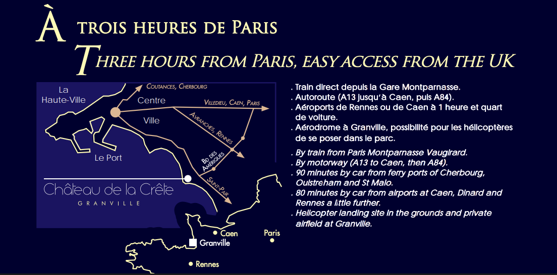 Transportation options